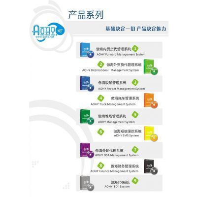 AOHY傲海物流集團管理軟件 融合先進物流思想與開發技術的智慧物流解決方案