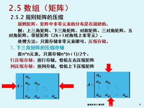 軟件技術(shù)基礎(chǔ)與開發(fā) ppt class11 第2章 4 線性表索引存儲(chǔ)結(jié)構(gòu) 數(shù)組和稀疏矩陣存儲(chǔ)方法