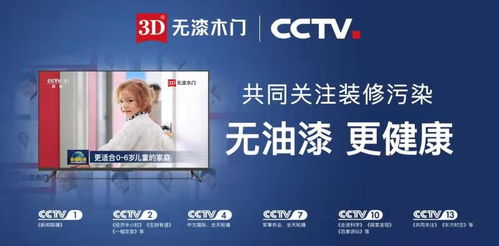 3D無(wú)漆木門，您的健康之選 一份全面的健康指南